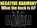 What Is Negative Harmony?