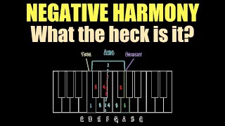 Understanding Negative Harmony: A Controversial Music Concept