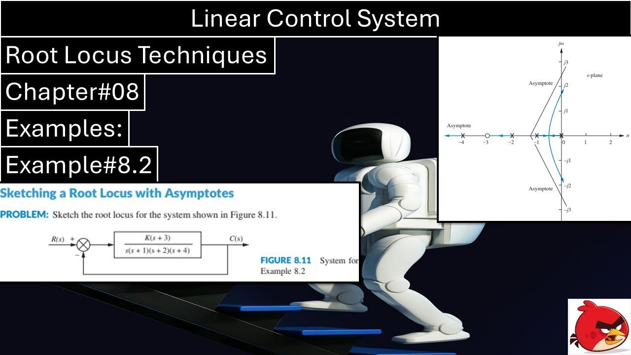 Linear Control System | Chapter#08 | Example#8.2 | Root Locus Technique ...