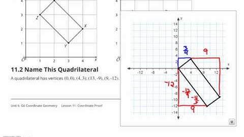 Geometry Unit 6 Lesson 11 Coordinate Proof