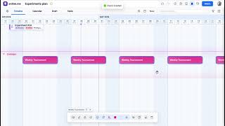 Timeline - Recurring events