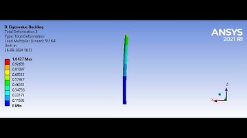 Buckling Analysis using Ansys Workbench