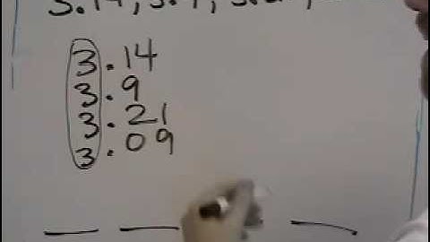 Comparing and arranging decimals