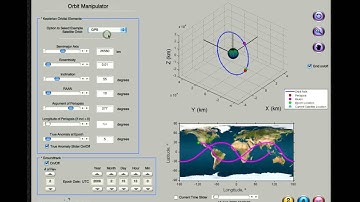 Orbit Manipulator Demo - Orbitus ED software