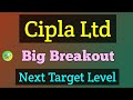 Cipla Share Latest News | Cipla Share Analysis | Cipla Share Target | Breakout Stock |