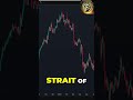 The Dollar System Is QUIETLY Cracking — And Nobody's Ready