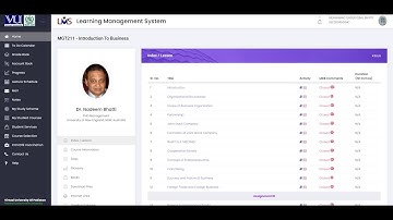 MGT211   Introduction to Business GDB 1 Solution 2022 | No Time Waste