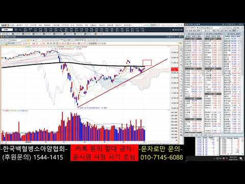 국내주식 마감시황 생각정리 <strong>상해종합</strong> 폭등이 전세계증시 상승촉매제가 되길