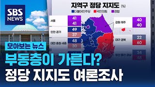 부동층이 가른다?..지역구·비례 정당 지지도 여론조사 / SBS / 모아보는 뉴스