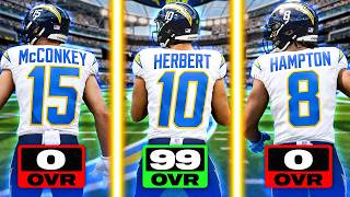 I Made A 99 OVR Quarterback, But A 0 OVR Offense
