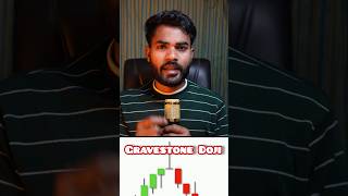 Gravestone Doji trading Strategy, Candlesticks pattern for trading #trading #gravestone #dojicandle