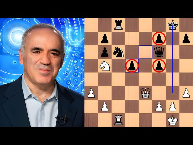 Deep Blue vs. Garry Kasparov: 20th Anniversary of Epic Chess Match