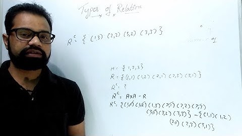 Types of Relation | Identity | Complement of Relation | Discrete Mathematics | By:- Harendra Sharma