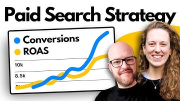 How to Create a Profitable Paid Search Strategy for 2026