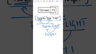 Leetcode 14 made easy - Coding Interview Question 57/75