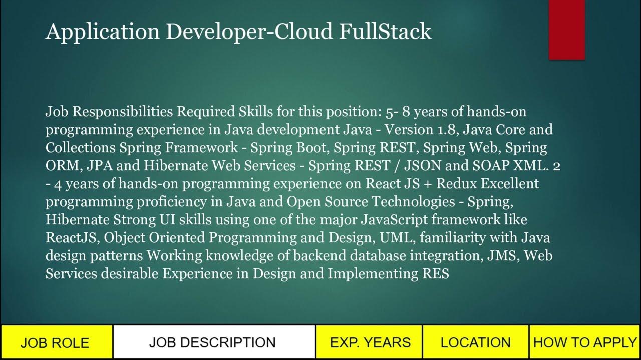 Application Developer-Cloud FullStack | Bangalore | June 2024 | Job ...