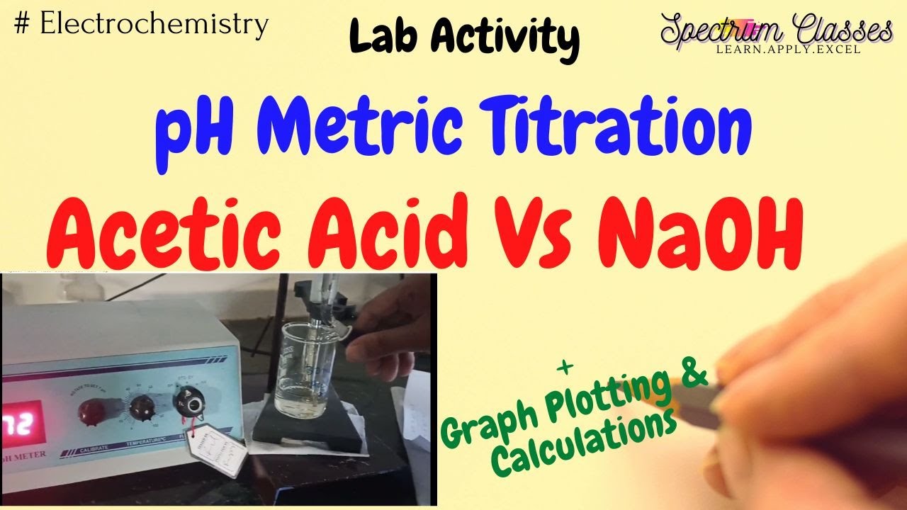 Determination of Acid strength by pH metric titration pH metric