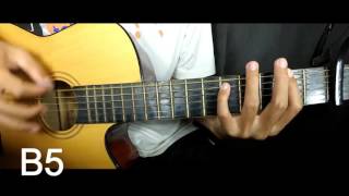 Twinkle And Bad Face Andaikan Kau Datang (Koes Plus) cover gitar