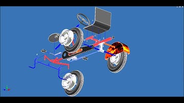 GoKart Assembly Presentation - Autodesk Inventor