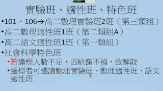 1060502選組說明最後版