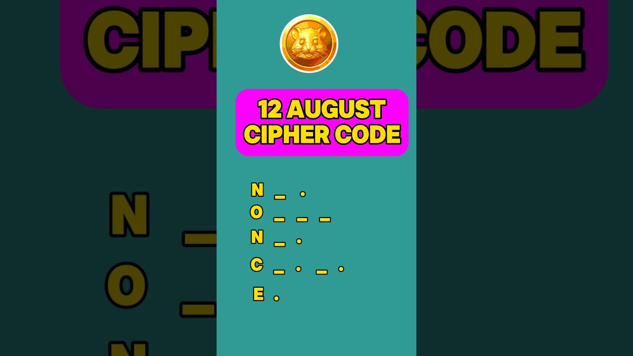 12 August Hamster Kombat Daily Cipher Code | Hamster Kombat 12 August Daily Combo |Cipher Code Today