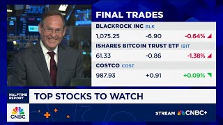 Final Trades: Blackrock, Costco and the IBIT