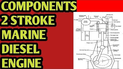 Ship engine components and functions #mainengine #2strokeengine