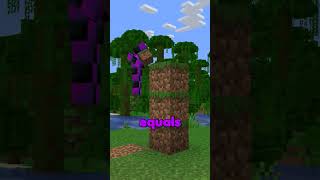 One Subscriber = 3 blocks in Minecraft! #minecraft #maroon