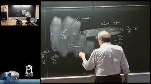 Michael Peskin -- Standard Model | Lecture 3