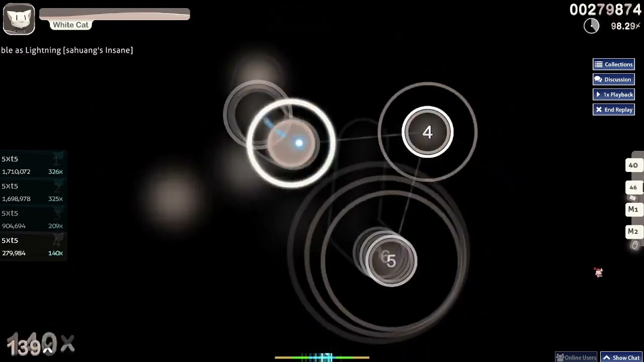 Nimble as Lightning Yu-Peng Chen sahuang's insane 4.93* (4.79* local)