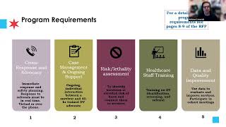 DFSS: Human Services: Coordinated Response to DV in a Healthcare Setting Webinar RFP #67234