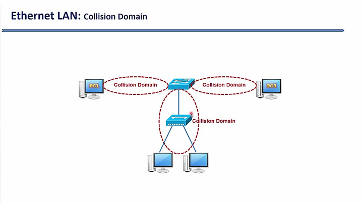 Công nghệ lan nào sử dụng csma cd năm 2024