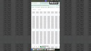 Celebrity Optimizing Warehouse Picking Routes for Faster Fulfillment Profile