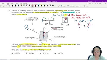 FM23 P12 Q24 Polarisatiefilterrotatie | feb/maart 2023 | Cambridge A-niveau 9702 Natuurkunde