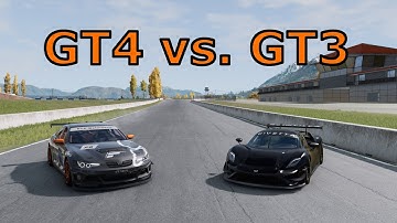 Scintilla GT3 vs K-Series GT4 Around Automation Test Track - BeamNG.drive