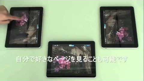 RICOH TAMAGO Presenter