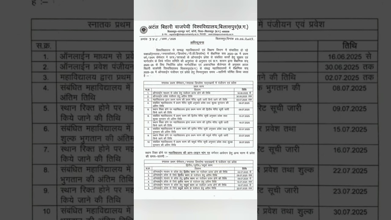 Bilaspur University ke antargat ane wale college me 2025-2026 Admission Form start ho Gaya hai