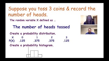 AP Statistics 4.7 Introduction to Random Variables and Probability Distributions