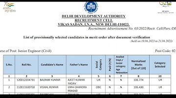 DDA UPDATE 2023| DDA JE Result out| DDA ASO/JSA/PATWARI Admit card Update#dda @Vinaykaksha
