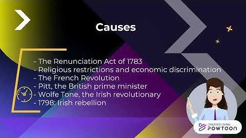 Act of Union 1800 - 1801