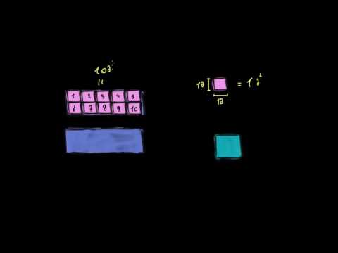 განსხვავებული კვადრატული ერთეულების მქონე მართკუთხედების გაზომვა