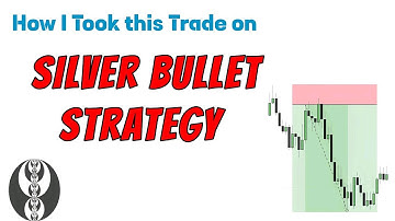 ICT Silver Bullet Strategy Tutorial