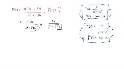 LAPLACE 2  INVERSE LAPLACE