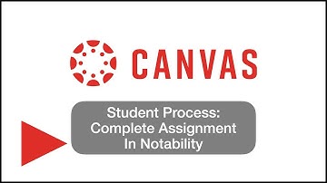 Canvas – How Students Complete Assignments in Notability