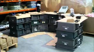 Lean Manufacturing - 4Lean - Lean Lab