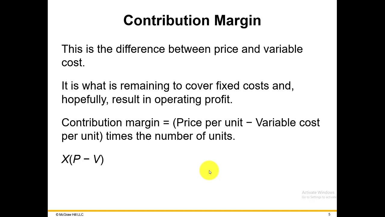 Глава 3. Операционная прибыль или точка безубыточности.
