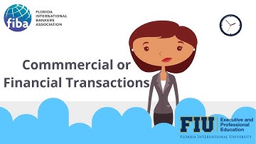 OFAC Prohibited Transactions