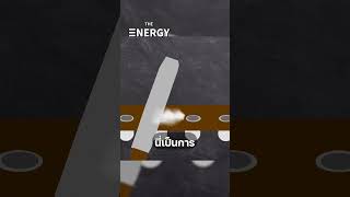 Tylenol Case | THE ENERGY
