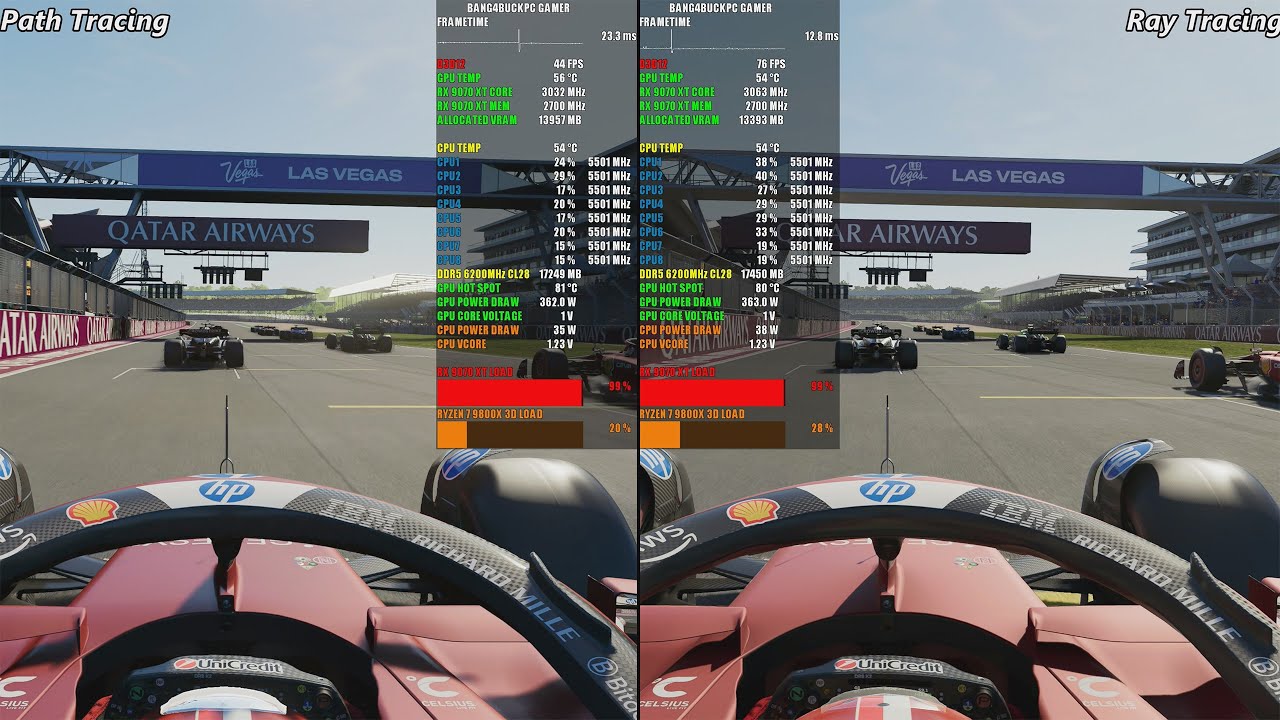 9070 XT - F1 25 Path Tracing FSR 4K - YouTube