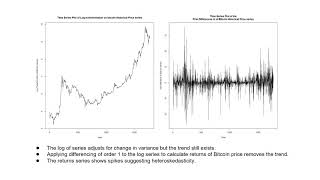 Time Series analysis of Bitcoin price v3
